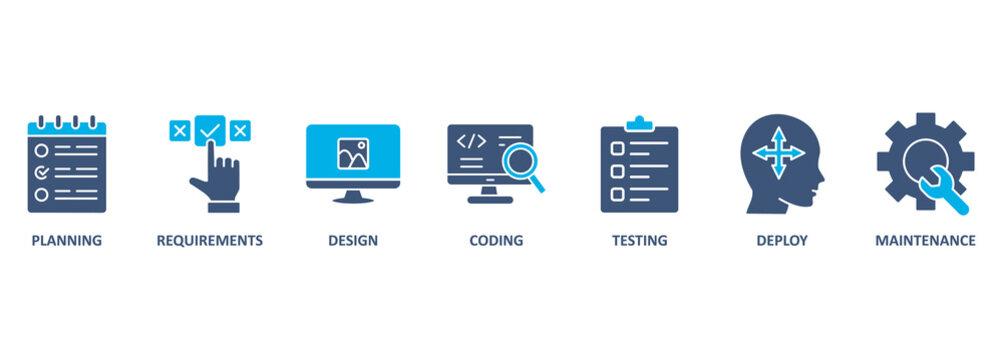 Software development life cycle banner web icon vector illustration concept of sdlc with icon of planning, requirements, design, coding, testing, deploy and maintenance 