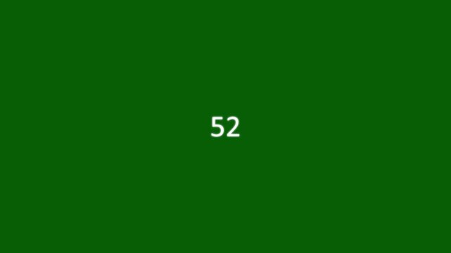Abstract white count up from 0 to 100 on green screen. Animated of number counter 0 to 100. 0 to 100 percent rendering.
