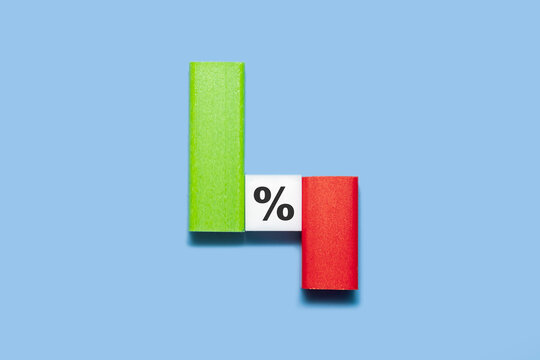 Percentage sign showing increasing and decreasing financial rates with copy space.
