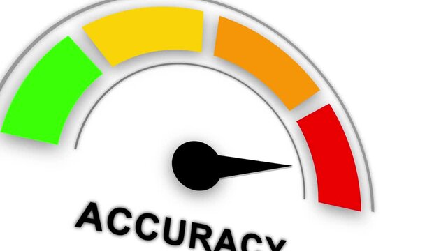Accuracy Gauge Animation: Low to High Performance Meter. 3d video