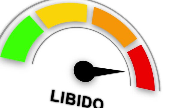Animated libido level meter showing energy and vitality moving from low red to high green on a green screen chroma key background for health, wellness and lifestyle concepts