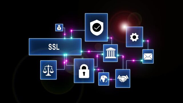 SSL security encryption technology digital network protection cyber shield data privacy padlock cloud computing internet safety futuristic concept