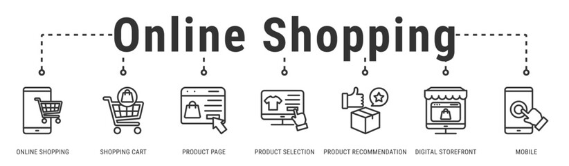 Online Shopping banner presenting product discovery, selection, and mobile-friendly ecommerce shopping experiences