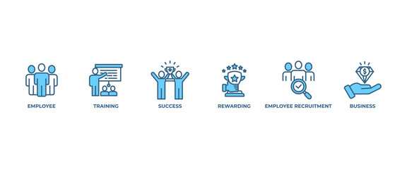 HRM banner web icon vector illustration concept of human resource management with icon of strategic objectives, employee, training, employee recruitment, rewarding, business value, and success