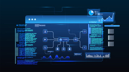 AI workflow automation artificial intelligence. ai agent automation dashboard with coding, processing, analytics charts and automation system.