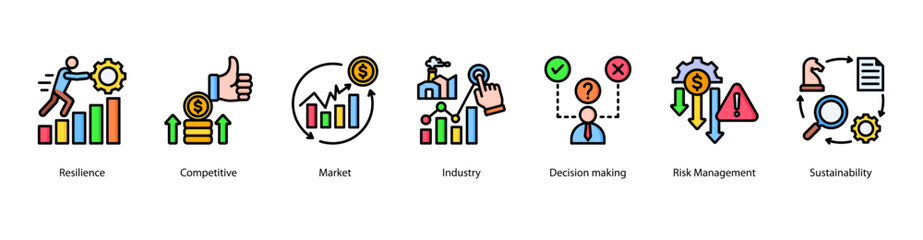 Competitive Advantage web banner vector illustration featuring Resilience, Competitive, Market, Industry, Decision making, Risk Management, and Sustainability.