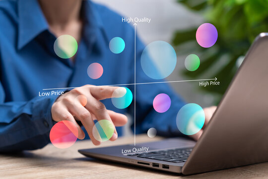 Marketing positioning strategy and perceptual map concept,  Businesswoman analyzing target audience, Brand differentiation, Competitive landscape, Marketer pointing positioning map, Strategic brand