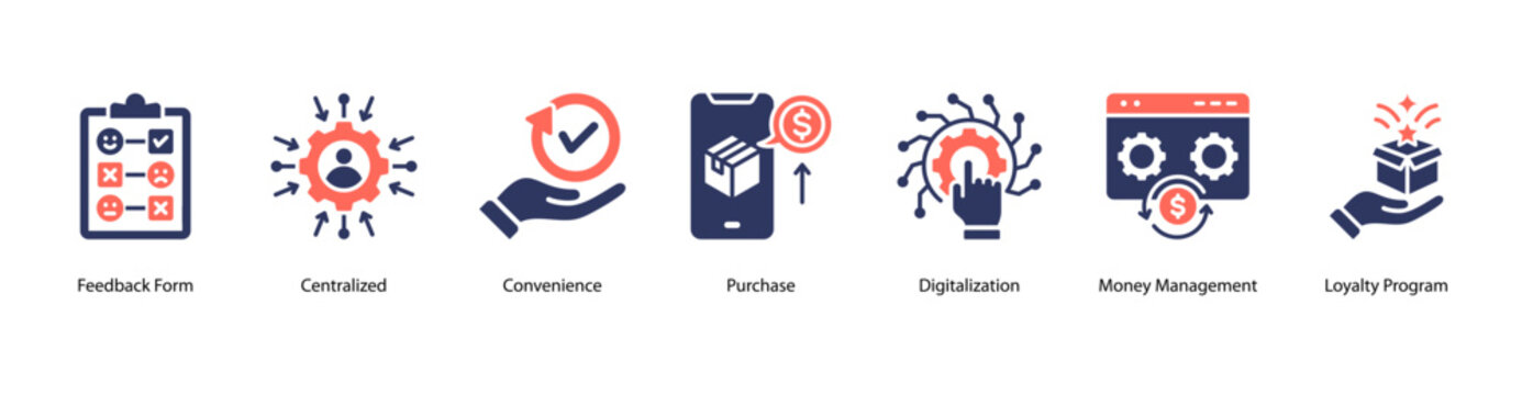 Digital Convenience Services web banner icon vector illustration featuring Feedback Form, Centralized, Convenience, Purchase, Digitalization, Money Management, and Loyalty Program.