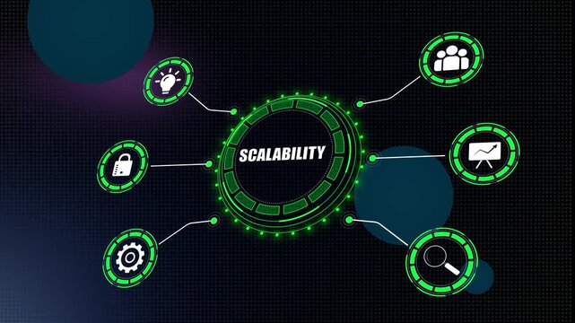 Scalability concept for business expansion and flexible technical systems videos showing a blue hud interface with icons for structural growth reach