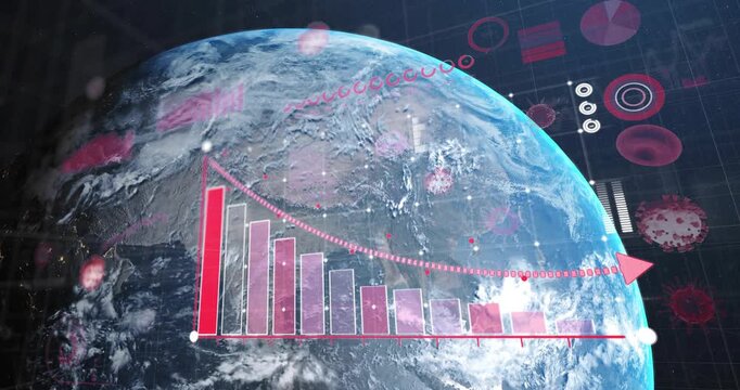 Rotating globe initiating red bars emerging rightward, arrow sweeping downward showing decline