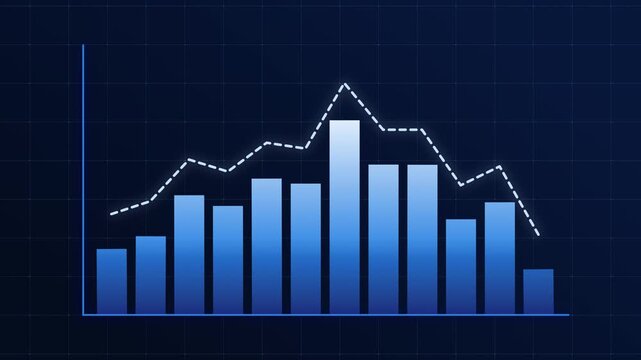 Business growing bar chart with dashed trend line showing market peak and decline. Ideal for financial risk analysis, sales decrease, and stock market volatility