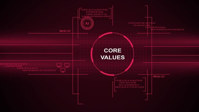 A high-tech digital interface featuring 'CORE VALUES' text within a circular HUD element, surrounded by data streams, grid lines, and an AI icon on a dark red background.