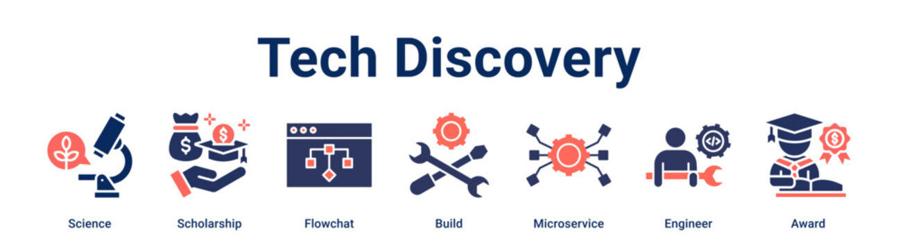 Tech Discovery banner web icon vector illustration concept for education with icon of Science, Scholarship, Flowchat, Build, Microservice, Engineer.