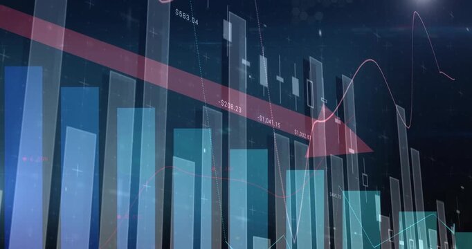 Finance dashboard showing downward red arrow over bar charts, candlesticks, line graphs