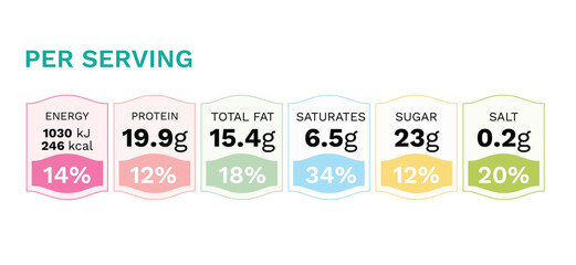 Nutrition Facts information label vector template for daily food cereal box package, for calories, cholesterol and fats food nd drinks table information.