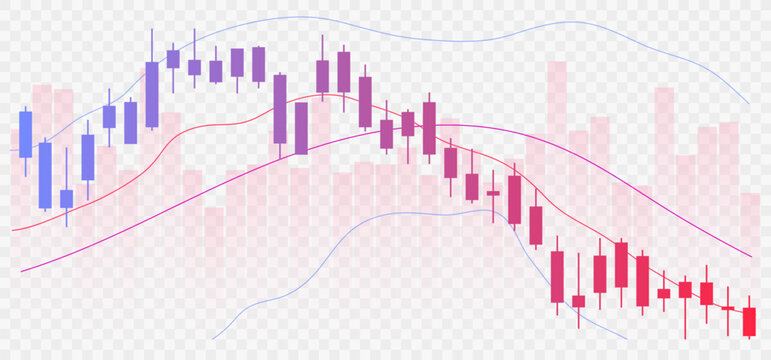 Trading candlestick chart design. Trading charts for financial or business concepts. Stocks, crypto, forex. Vector illustration