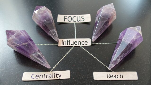 Amethyst Crystals Symbolizing Business Influence and Focus
