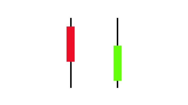 Animated candlestick chart showing bullish and bearish trends, representing stock market trading, forex analysis, and financial investment growth.