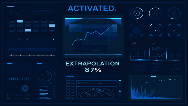 Futuristic interface displaying data charts graphs and system activation status