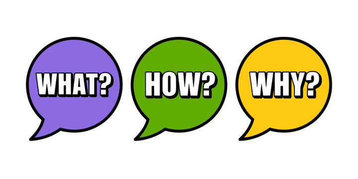 Colorful speech bubbles with what how why questions  chat icons