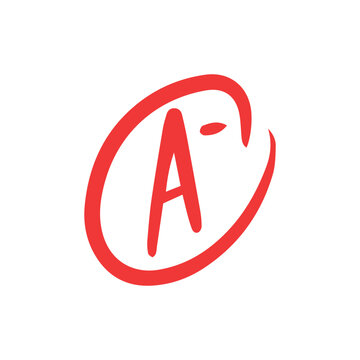 a grade score