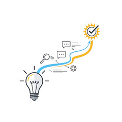 Lightbulb Idea Generation Process with Steps and Icons.