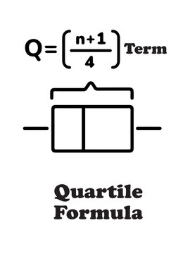 Statistical Quartile Calculation