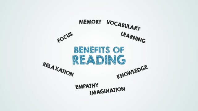 Benefits of Reading. Illustration with Icons  Keywords and Arrows