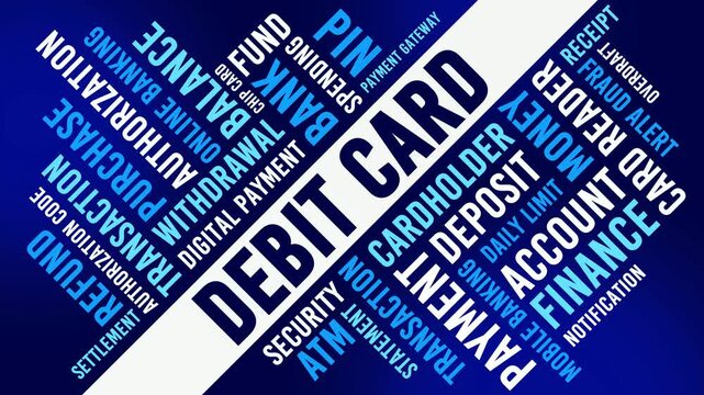 Debit Card Word Cloud Animation for Banking Transactions Security Accounts and Digital Finance Systems
