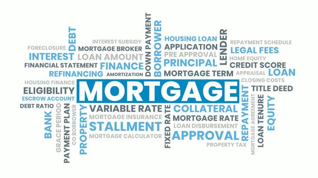 Mortgage Word Cloud Animation for Home Financing Approval Interest Rates Collateral and Banking Systems