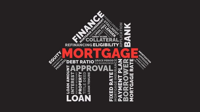 Mortgage Word Cloud Animation for Home Loan Approval Banking Interest Rates and Collateral Analysis