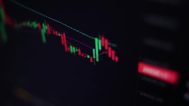 Close-up of Stock Market Chart with Candlestick Patterns