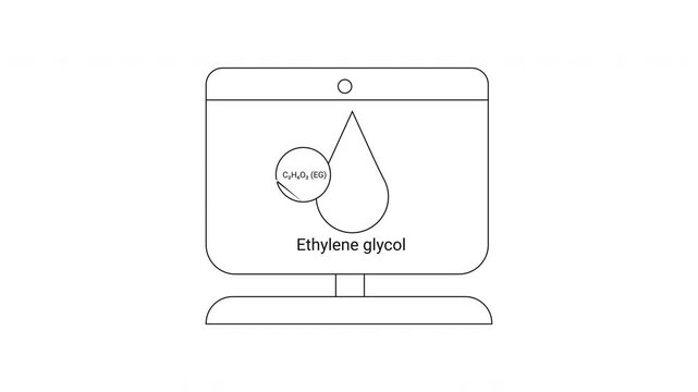 Ethylene Glycol Monitor Display - Chemical Analysis and Data.