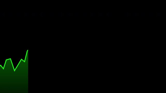 Animated green financial growth chart on dark background. Glowing line graph representing stock market, trading, economy and business success. Perfect for finance, crypto, investment, presentations
