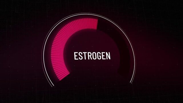 Visualization of female hormone Estrogen level plummeting on futuristic gauge, red indicator shows rapid drop in estradiol measurement, deficit metric related to women's health, menopause. Copy space