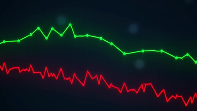 A video showcasing a green and red line graph on a dark background