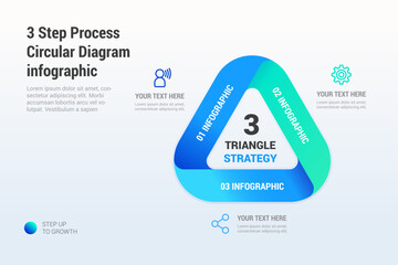 3 Step Process Triangle Circular Strategy Diagram Infographic
