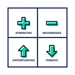 Obraz premium SWOT Analysis Matrix with Strengths Weaknesses Opportunities Threats Icons.