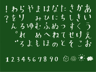 手書き文字セット　黒板　チョークアート　ひらがな