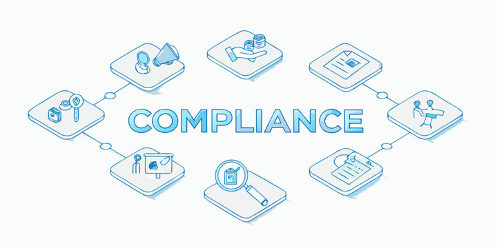 Compliance concept with interconnected icons representing regulatory adherence and legal standards