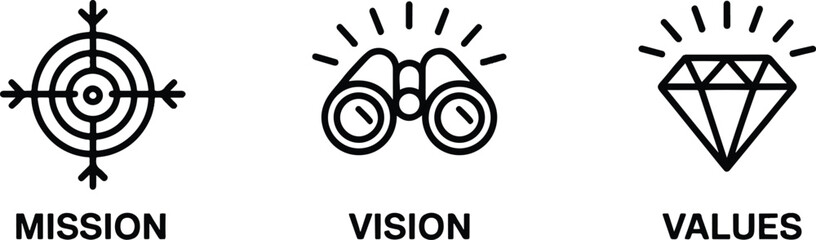 Mission Vision Values Icons Set © md