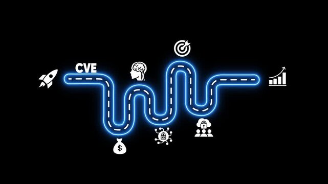 Neon blue winding road with business icons and CVE text on black background path journey