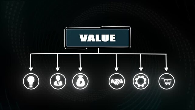 Business value creation flowchart, Financial growth and investment strategy, Corporate success icons with bulb and money bag, Value proposition and partnership, Marketing and commerce process.