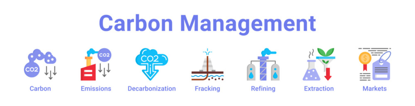 Carbon Management Icon Banner