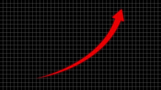 Business growth arrow and graph chart animation. Success concept-business line arrow isolated on transparent background. animation. 4k video