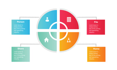 Infographic flow chart design