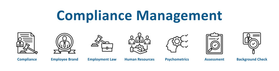 Compliance Management icon banner line art collection