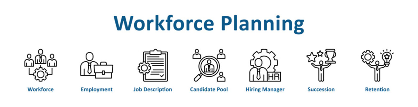 Workforce Planning icon banner line art collection