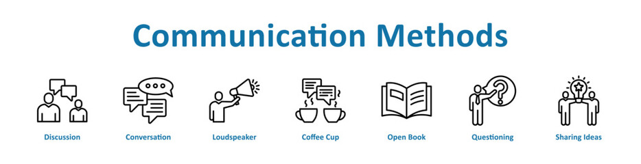 Fototapeta premium Communication Methods icon banner line art collection