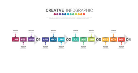 Year planner calendar, 12 months, 4 quarter, Timeline infographics design vector and Presentation business can be used for Business concept with 12 options, steps or processes.